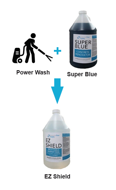 invisible protection sealer instructions